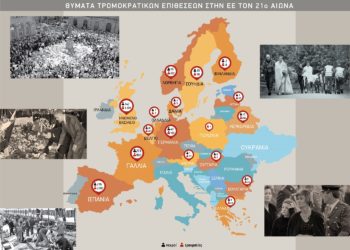 Ευρωπαϊκή Ημέρα Μνήμης για τα Θύματα της Τρομοκρατίας