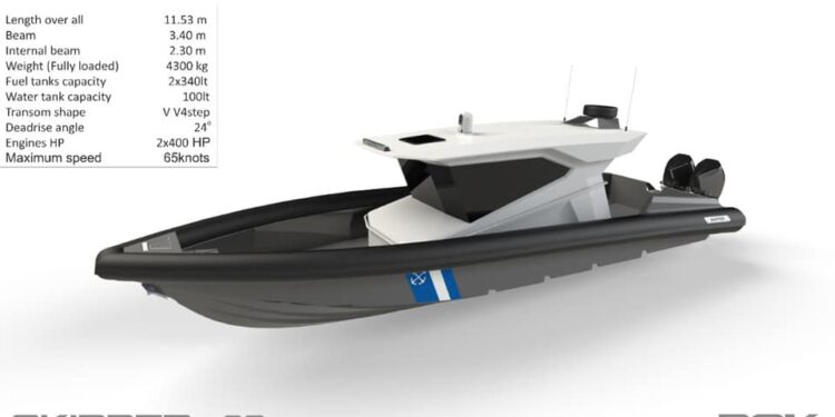 Δωρεά ενός σύγχρονου ταχύπλοου περιπολικού στο Λιμεναρχείο Μυκόνου