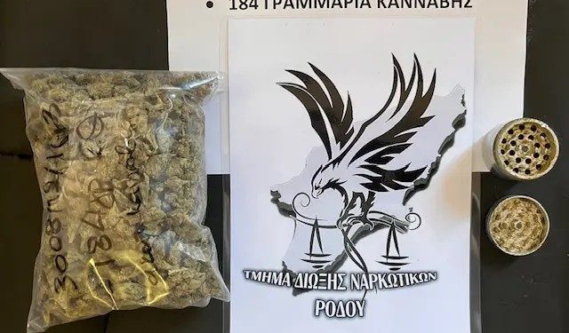 Στην τσιμπίδα της ΕΛΑΣ 34χρονος στη Ρόδο που πιάστηκε με ναρκωτικά – ΦΩΤΟ